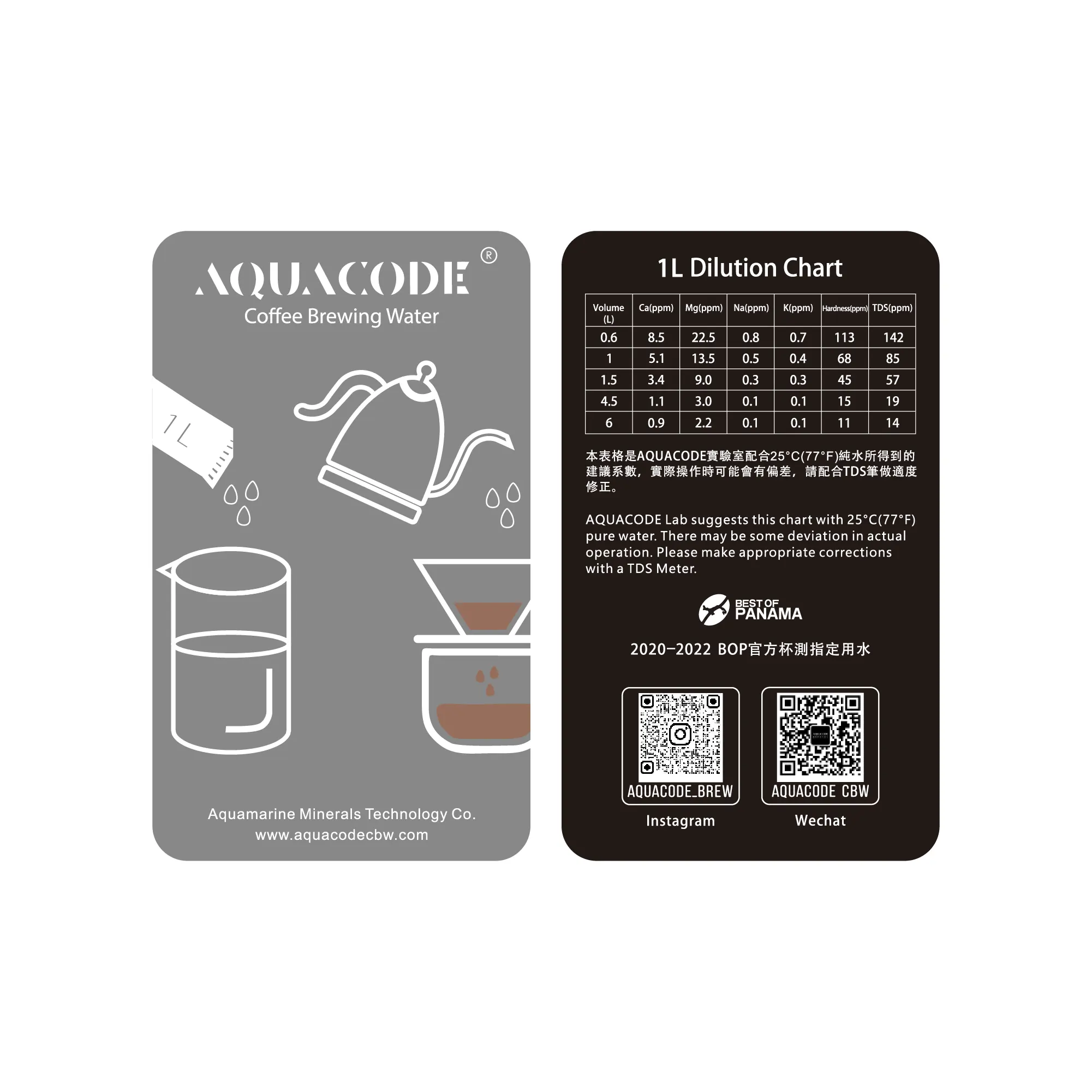 Aquacode - Coffee Brewing Water (7L) - Image 3