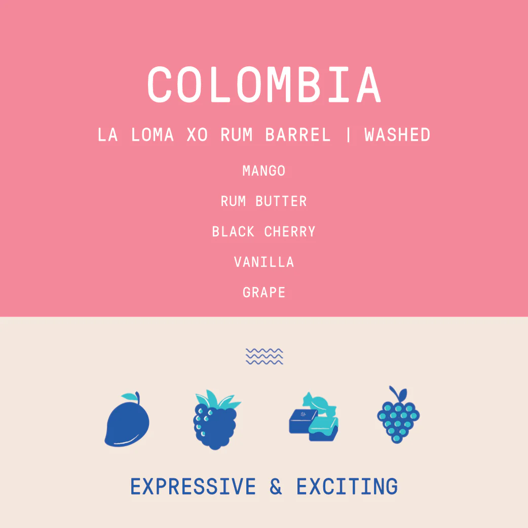 Colombia - La Loma Rodrigo Sanchez | XO Rum Barrel Washed Co-ferment - Archived - Image 2